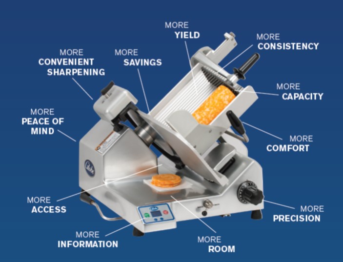 globe commercial slicer graphic