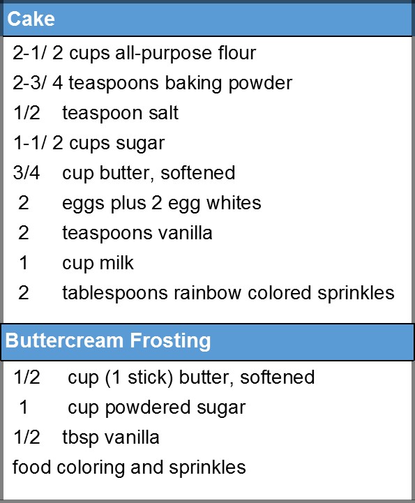 cupcake recipe