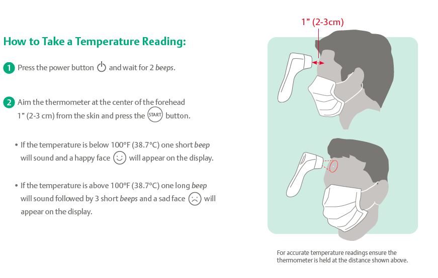 Temperature Reading tips