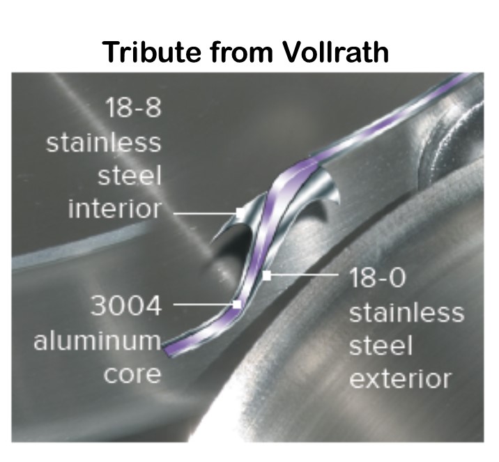 Vollrath Vollrath